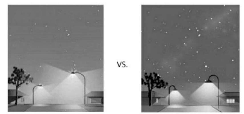 Check the City of Alpine website for details about the light exchange program. This image shows lighting before and after compliance with the new city ordinance (from City of Alpine website).
