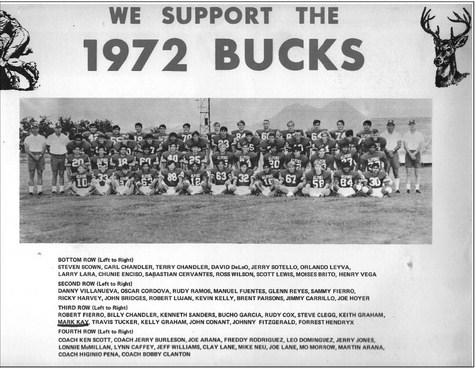 Remembering the 1972 experience
