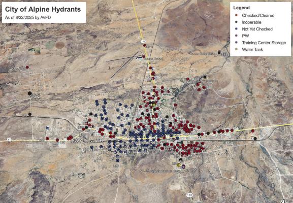 Hydrant issues prove troubling