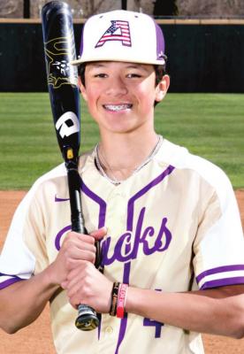 All-District selections announced