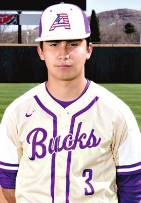 All-District selections announced