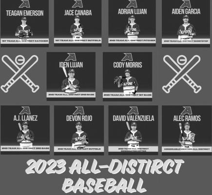 The 2023 Alpine Buck All-District baseball selections were announced, with 10 players named this season. First team all-district selections were Teagan Emerson-catcher, and Jace Canaba-outfield. Second team all-district selections were Adrian Lujan-pitcher, Aiden Garcia-shortstop, Iden Lujan-second baseman, Cody Morris-first baseman, A.J. Llanez-third baseman, Devon Rojo-outfield, and David Valenzuela-designated hitter. Also selected was Alec Ramos-honorable mention. Courtesy photo